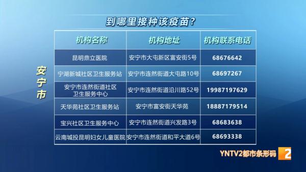 昆明可接种XBB变异株抗原成分新冠疫苗