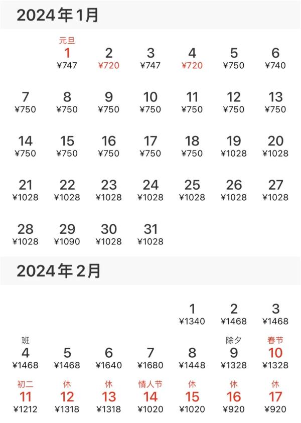 机票价格又涨了!春节想出去耍,现在可以入手机票吗? 机票价格又涨了!春节想出去耍,现在可以入手机票吗?