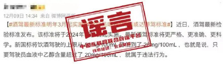 酒醉驾判定标准要变了？官方回应