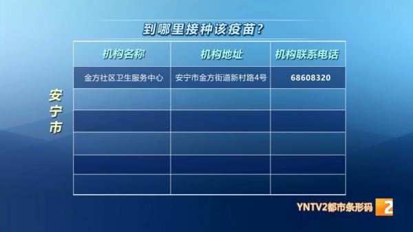 昆明可接种XBB变异株抗原成分新冠疫苗