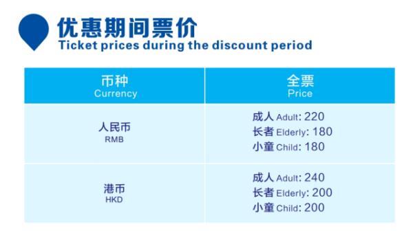 “经珠港飞”今日起实施！最全攻略看这里→