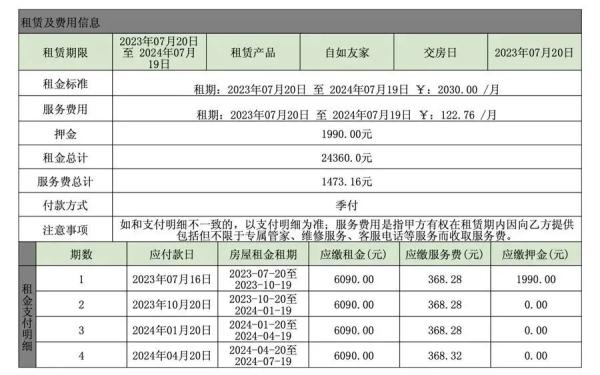 女子在自如续租后 一群陌生人突然闯了进来...