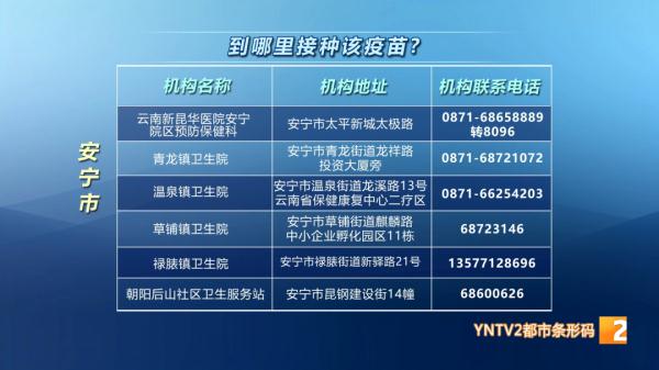昆明可接种XBB变异株抗原成分新冠疫苗