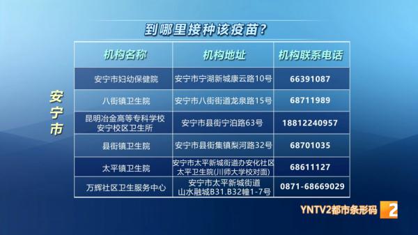 昆明可接种XBB变异株抗原成分新冠疫苗