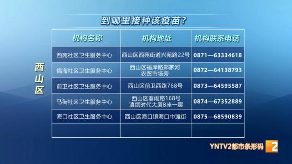 昆明可接种XBB变异株抗原成分新冠疫苗