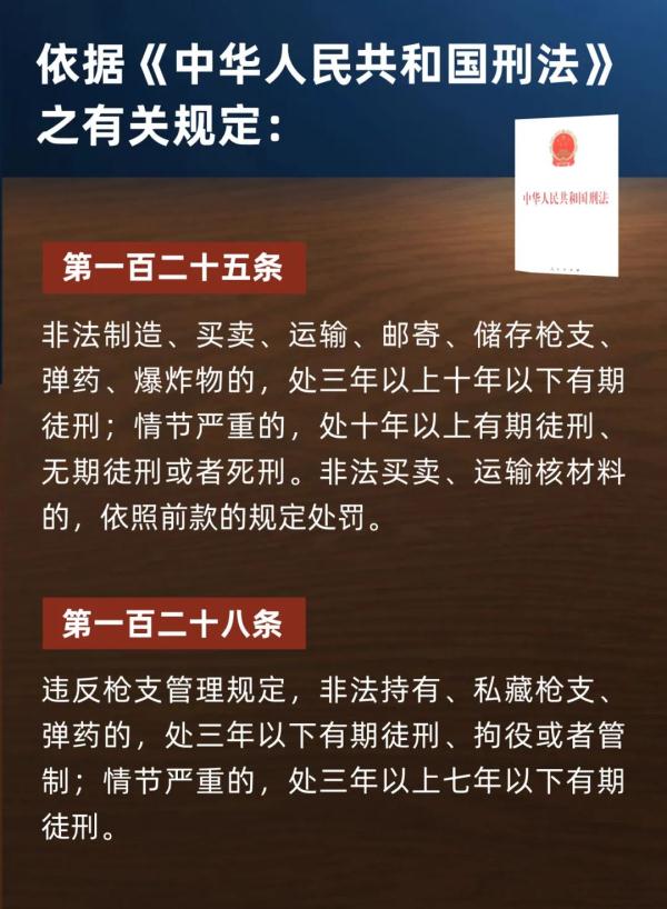 涉嫌非法制造、持有枪支，张某某已被批捕！