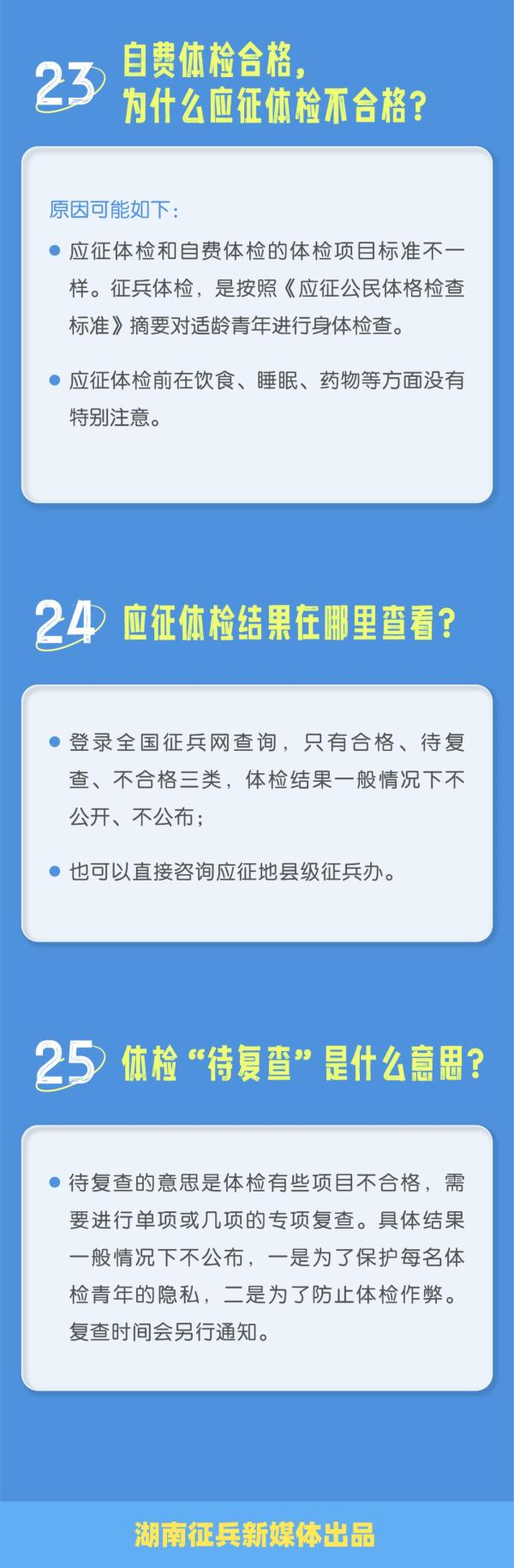 转存!2024义务兵应征体检指南来了 转存!2024义务兵应征体检指南来了