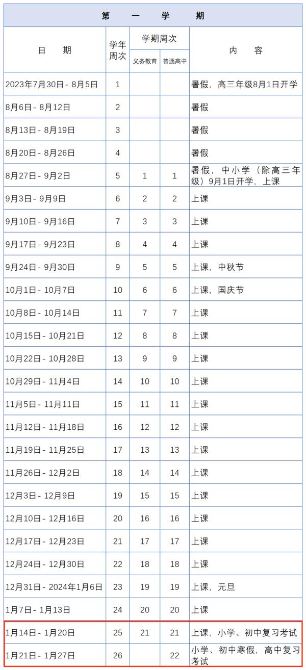 定了！佛山中小学寒假放假通知来了！