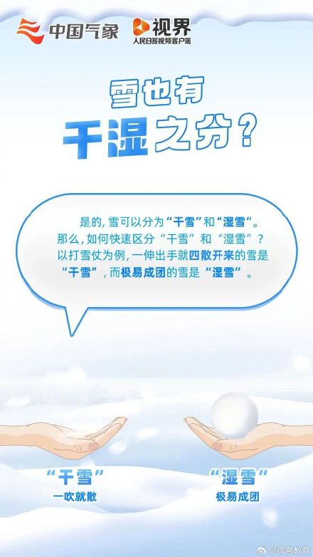 雪到底有多重？湿雪破坏力很大？