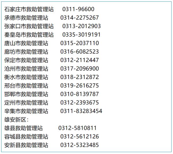 注意！大风+暴雪！河北发布最新预警→