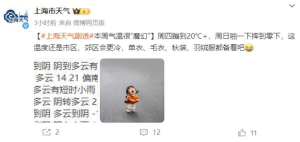 上海初雪有消息了！注意：“魔幻”天气即将上演：零上21℃→零下1℃...今冬最强寒潮来袭→