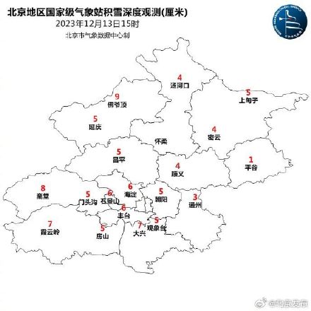 北京大部地区积雪深度已达4至8厘米！
