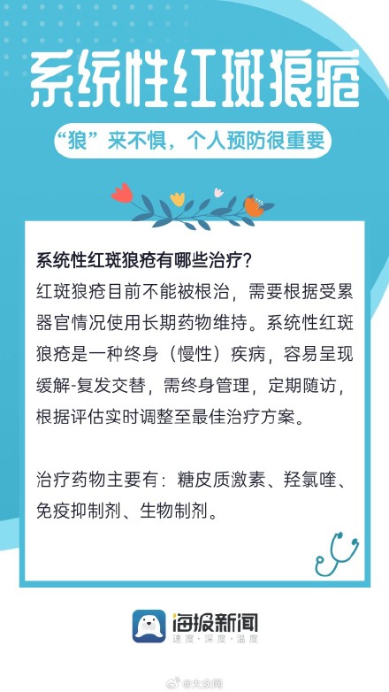 关于系统性红斑狼疮，你了解多少？
