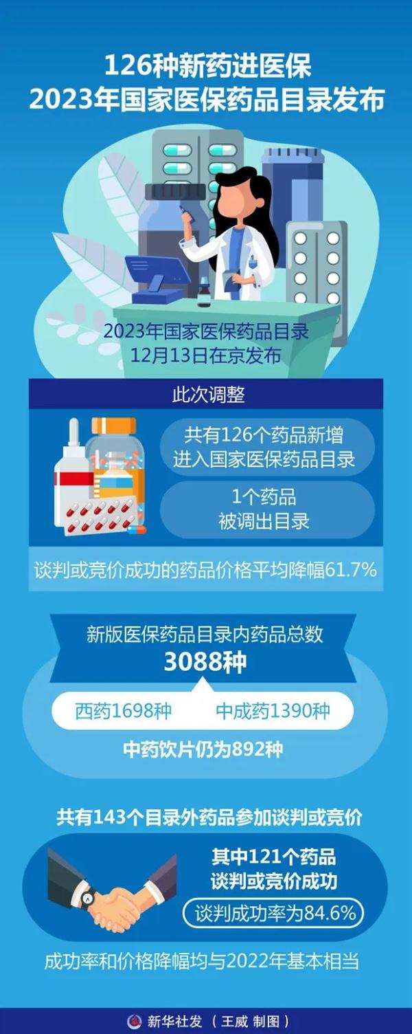 “5块5毛2，象征我我爱”，这个谐音梗怎么接？年度“灵魂砍价”现场来了