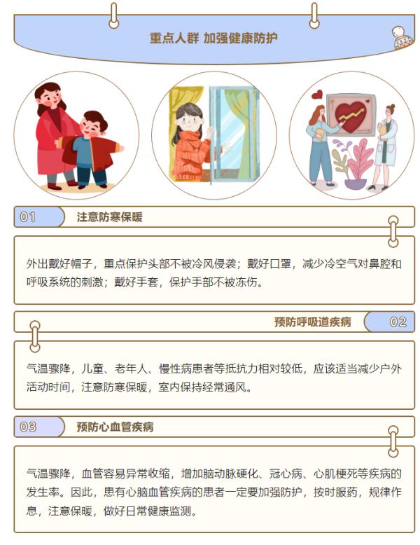 天气 | 最大降雪在这！天津高速、公交、铁路、景区最新信息→