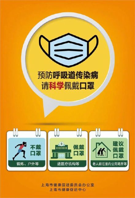 3张海报教你如何佩戴口罩