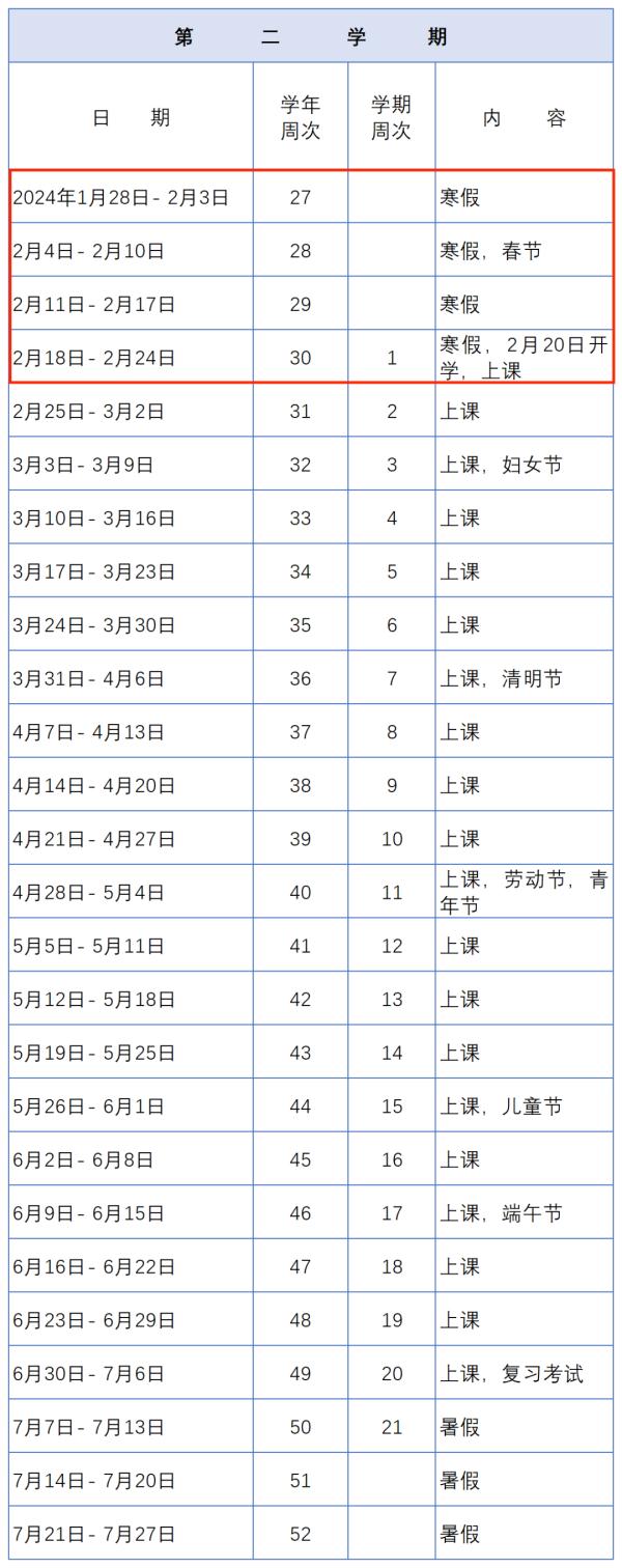 定了！佛山中小学寒假放假通知来了！