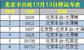 续上了!中到大雪+暴雪!河北多地居家线上教学…… 续上了!中到大雪+暴雪!河北多地居家线上教学……