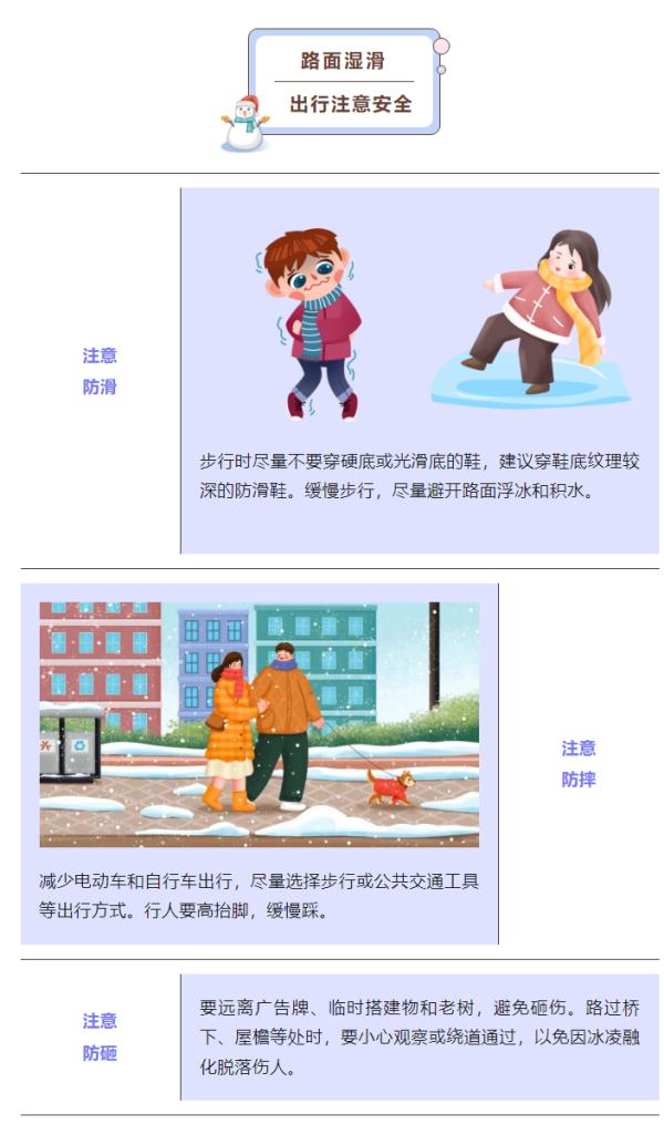 天气 | 最大降雪在这！天津高速、公交、铁路、景区最新信息→