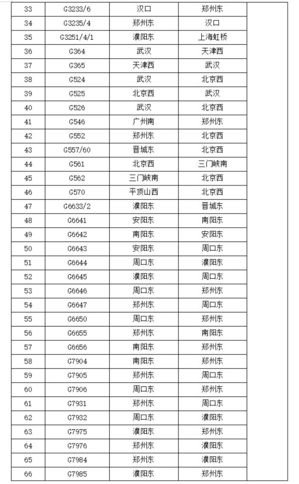 受冻雨等极端天气影响,郑州部分列车停运!多条公交线路增开区间车 受冻雨等极端天气影响,郑州部分列车停运!多条公交线路增开区间车
