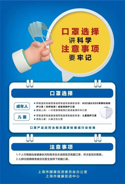 3张海报教你如何佩戴口罩