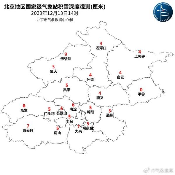 未来1小时北京“鹅毛大雪”持续，为何毫米级降雪量称得上暴雪？