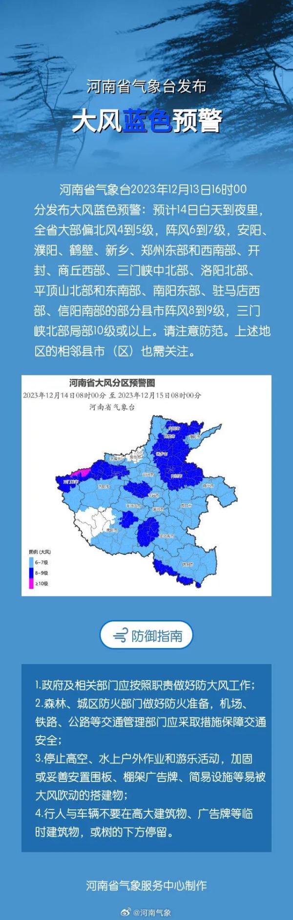 暴雪来袭!河南连发4个预警! 暴雪来袭!河南连发4个预警!