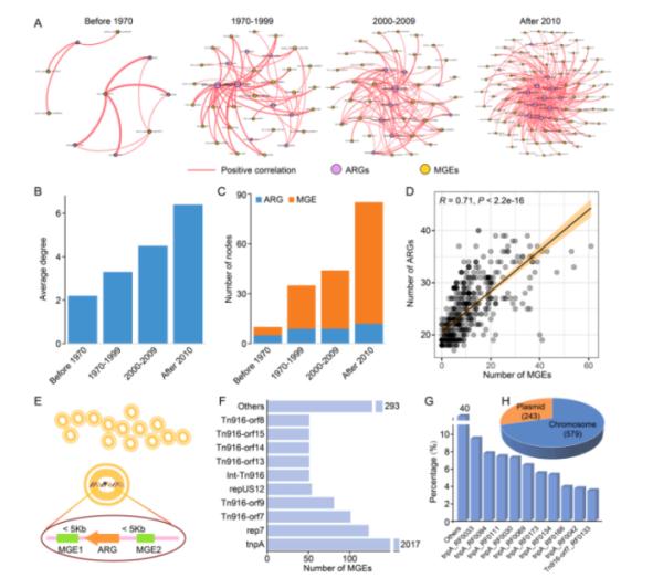 科技资讯｜基于颜色的传感器可模拟皮肤多重感知 等
