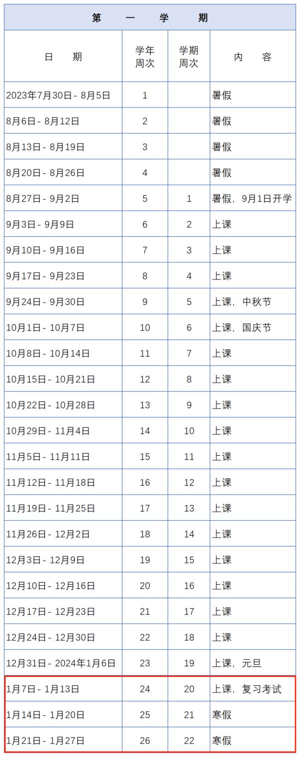 定了！佛山中小学寒假放假通知来了！