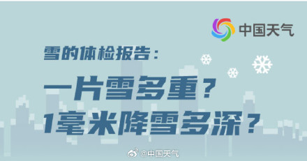 雪的体检报告：一片雪有多重？1毫米降雪有多深？