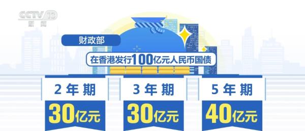 投资者看好中国经济发展的未来 人民币国债受欢迎 投资者看好中国经济发展的未来 人民币国债受欢迎