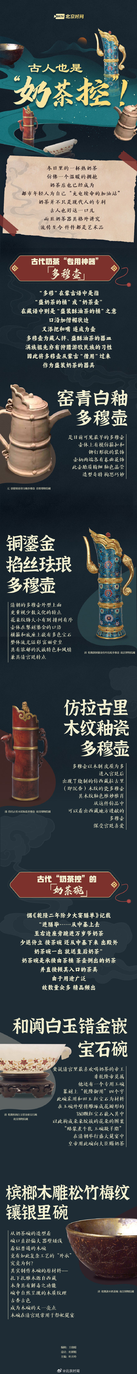 图个漂亮｜原来古人不仅是“奶茶控”还是“颜值控”→