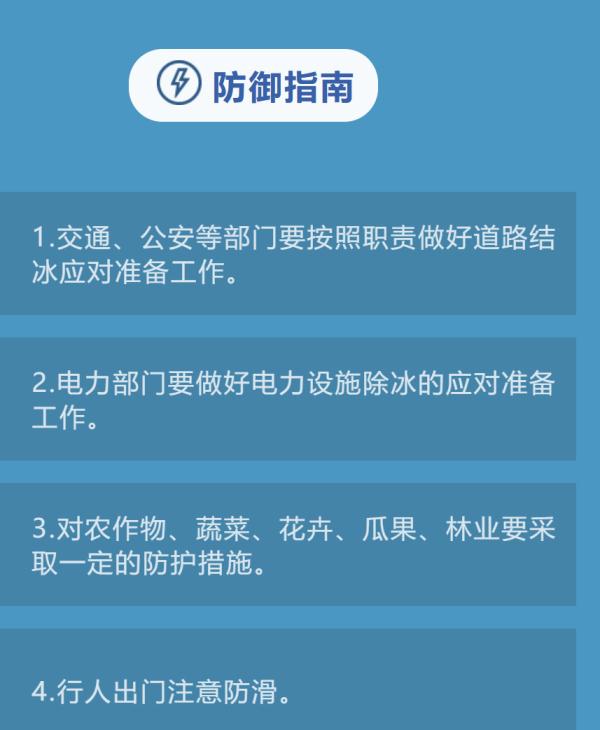 罕见！冰冻预警！上次是在10年前！湖北接下来气温暴跌