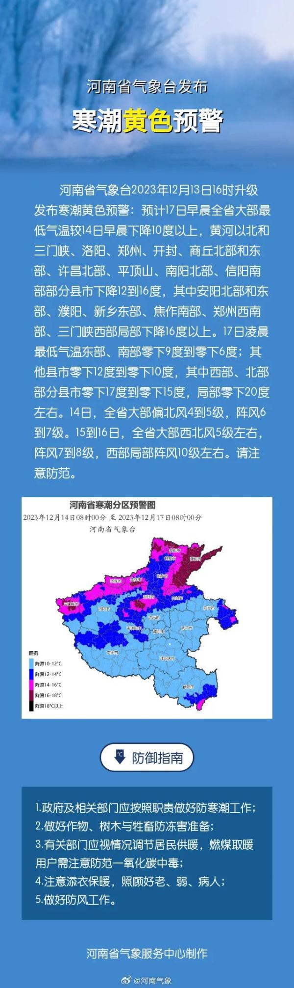 暴雪来袭!河南连发4个预警! 暴雪来袭!河南连发4个预警!