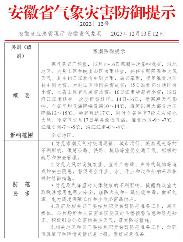 大雪!暴雨!安徽气象最新发布 大雪!暴雨!安徽气象最新发布