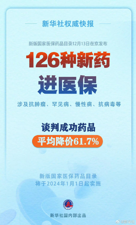 上新!126种药品新增进入国家医保药品目录 上新!126种药品新增进入国家医保药品目录