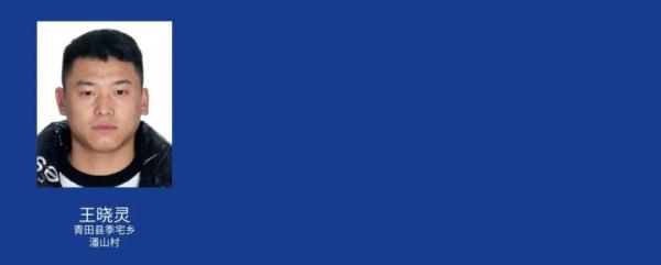 12月31日前必须回国！浙江警方公布照片