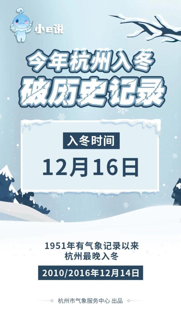 寒潮警报！杭州史上最晚入冬，威力巨大！未来三天狂降近20℃…