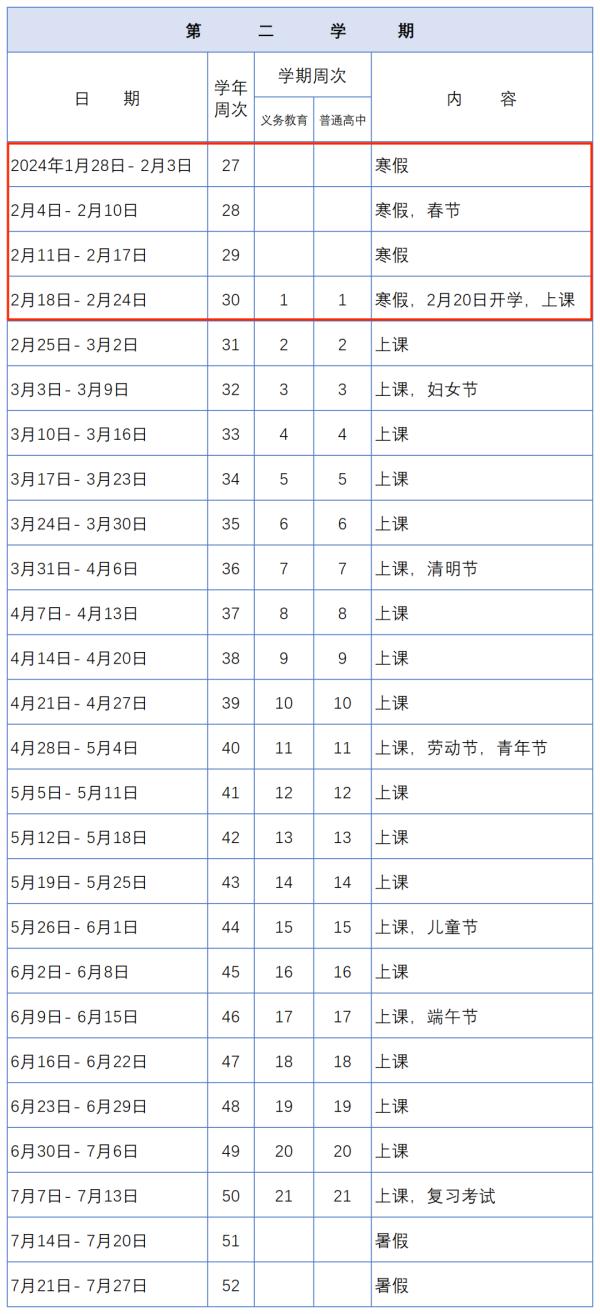 定了！佛山中小学寒假放假通知来了！