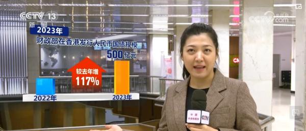 投资者看好中国经济发展的未来 人民币国债受欢迎 投资者看好中国经济发展的未来 人民币国债受欢迎