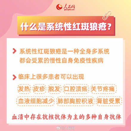 6问6答了解系统性红斑狼疮