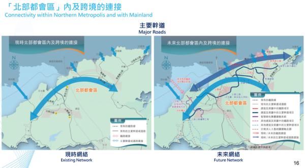 六条铁路贯港深 香港交通网络即将