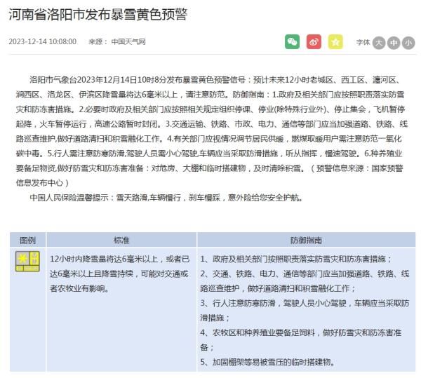 说好的大雪为啥没下？为啥会打雷？有人工增雪吗？洛阳气象专家解答…