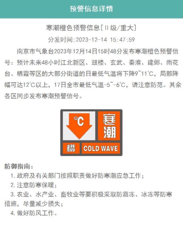 最低零下6℃！要下雪了？南京气象回应