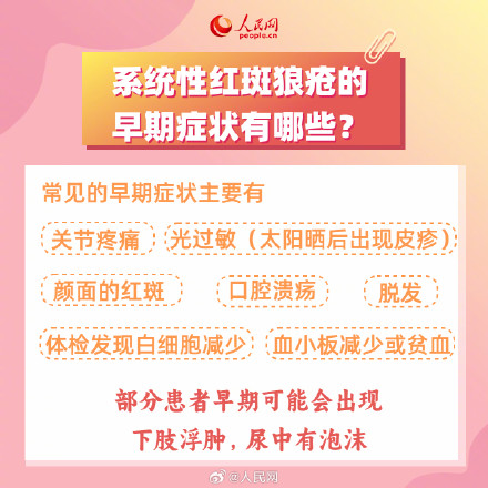 6问6答了解系统性红斑狼疮
