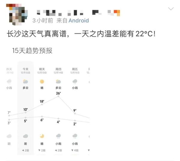 一天内温差21°C?长沙天气“发颠”,网友:特意穿短袖却被冷得要死 一天内温差21°C?长沙天气“发颠”,网友:特意穿短袖却被冷得要死