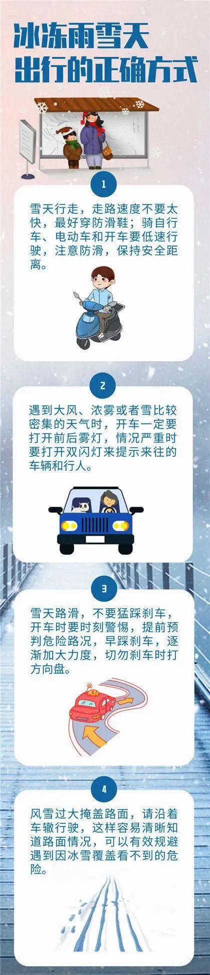 低温雨雪冰冻IV级预警→明起重庆局地大雪到暴雪，中心城区能见雪花吗？
