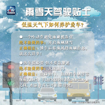 雨雪天驾驶、养护，这些知识必看！