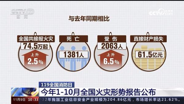 主人这一操作让“佩奇”险变烤乳猪 猪：变着法吃我？