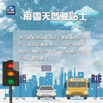 雨雪天驾驶、养护，这些知识必看！